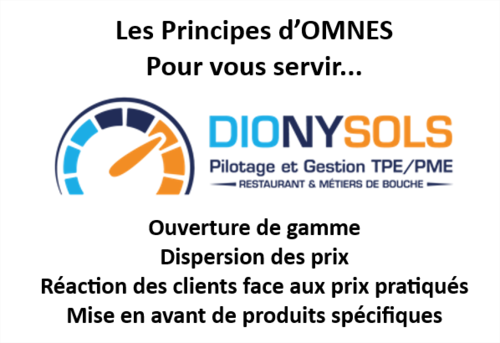 La méthode OMNES, une stratégie efficace pour fixer vos prix La méthode OMNES, une stratégie efficace pour fixer vos prix